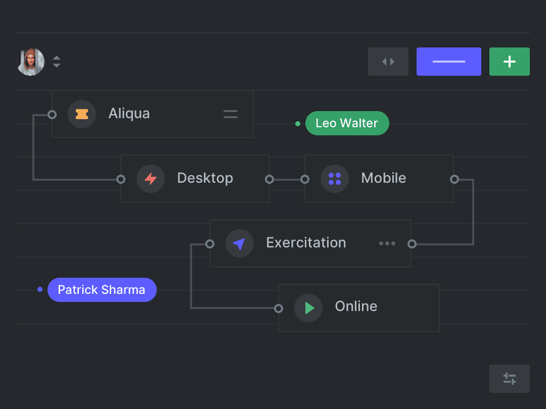 Broad spectrum coverage